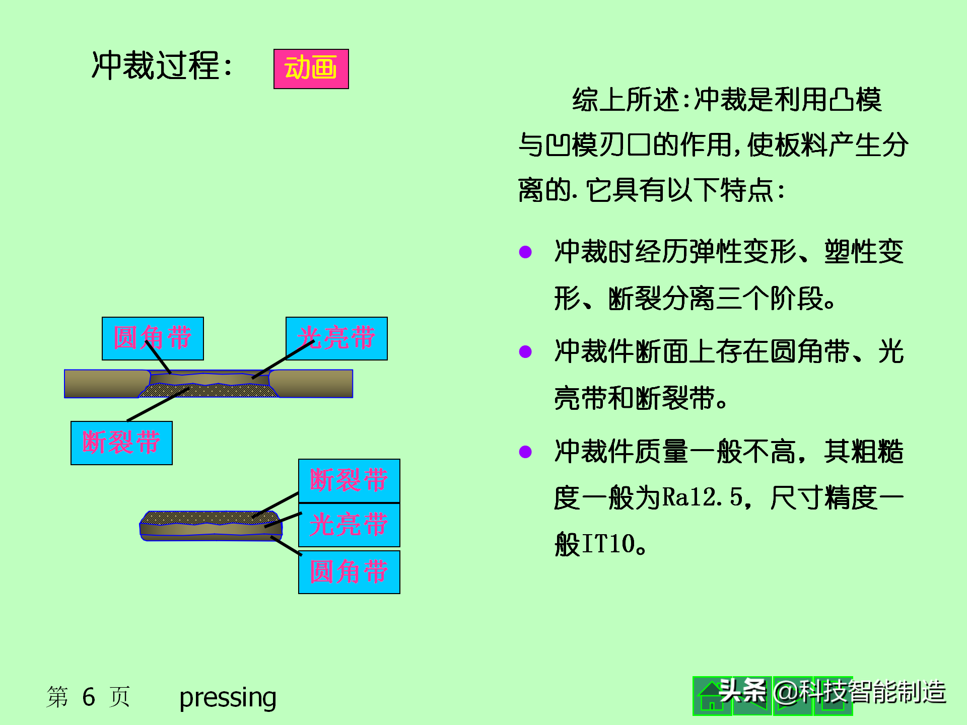 什么是冲压，板料冲压成形工艺基础知识大全