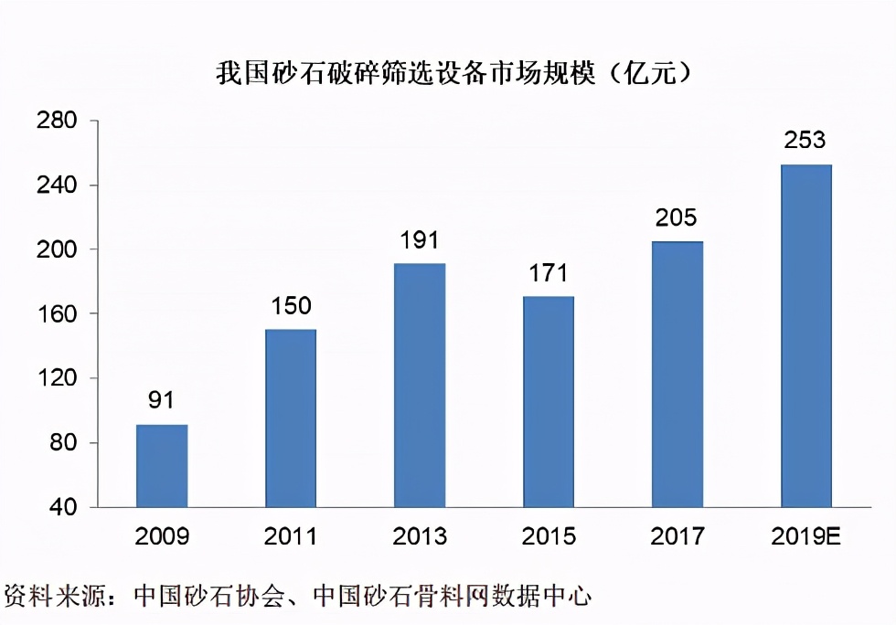 分享一个小而美的潜力股