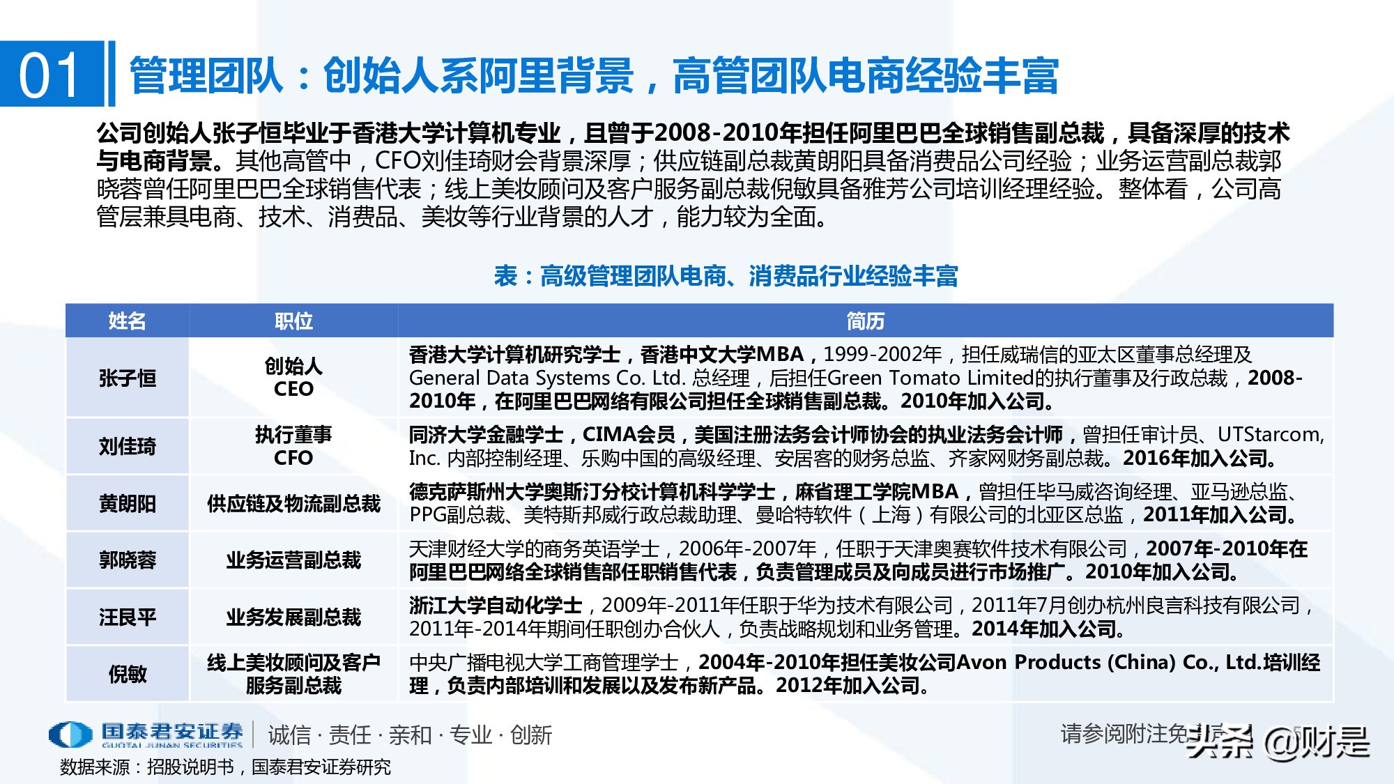 一文读懂悠可集团招股书：聚焦高端品牌的头部美妆代运营商