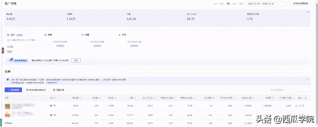 拼多多直通车，你不得不学的场景推广出价“三部曲”