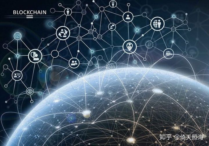 比特币是什么？