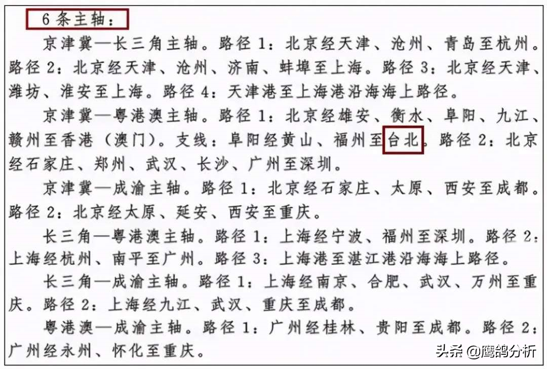 祖國統一大業提上日程？ 政、經、軍三管齊下，這個信號大家都懂