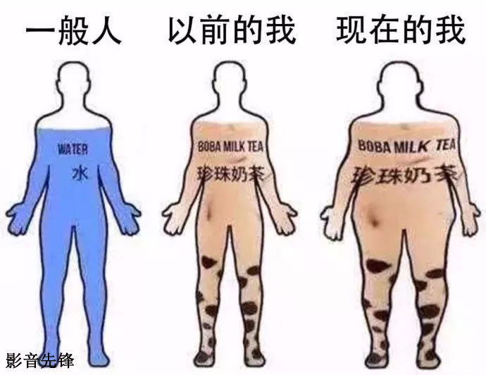 有人可能在你身上安了监控，快看看你中了几招？