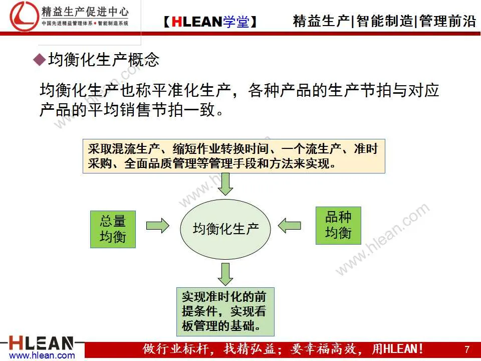 「精益学堂」精益生产之均衡化生产