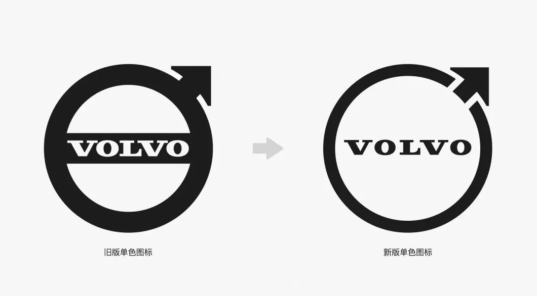 沃爾沃汽車品牌LOGO設計再升級