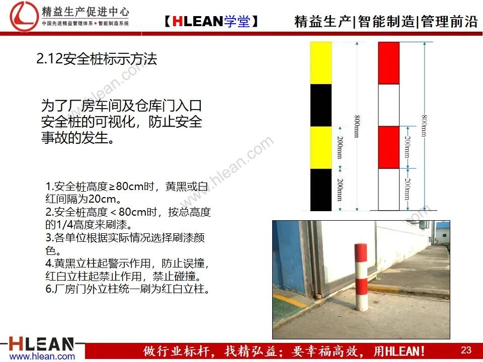 精益PPT 全面可视化管理手册（上篇）