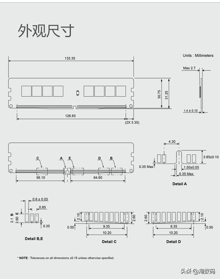 数码科技检漏人民日报：天猫商城Samsung三星，推199元8GB DDR4-2666台式一体机运行内存