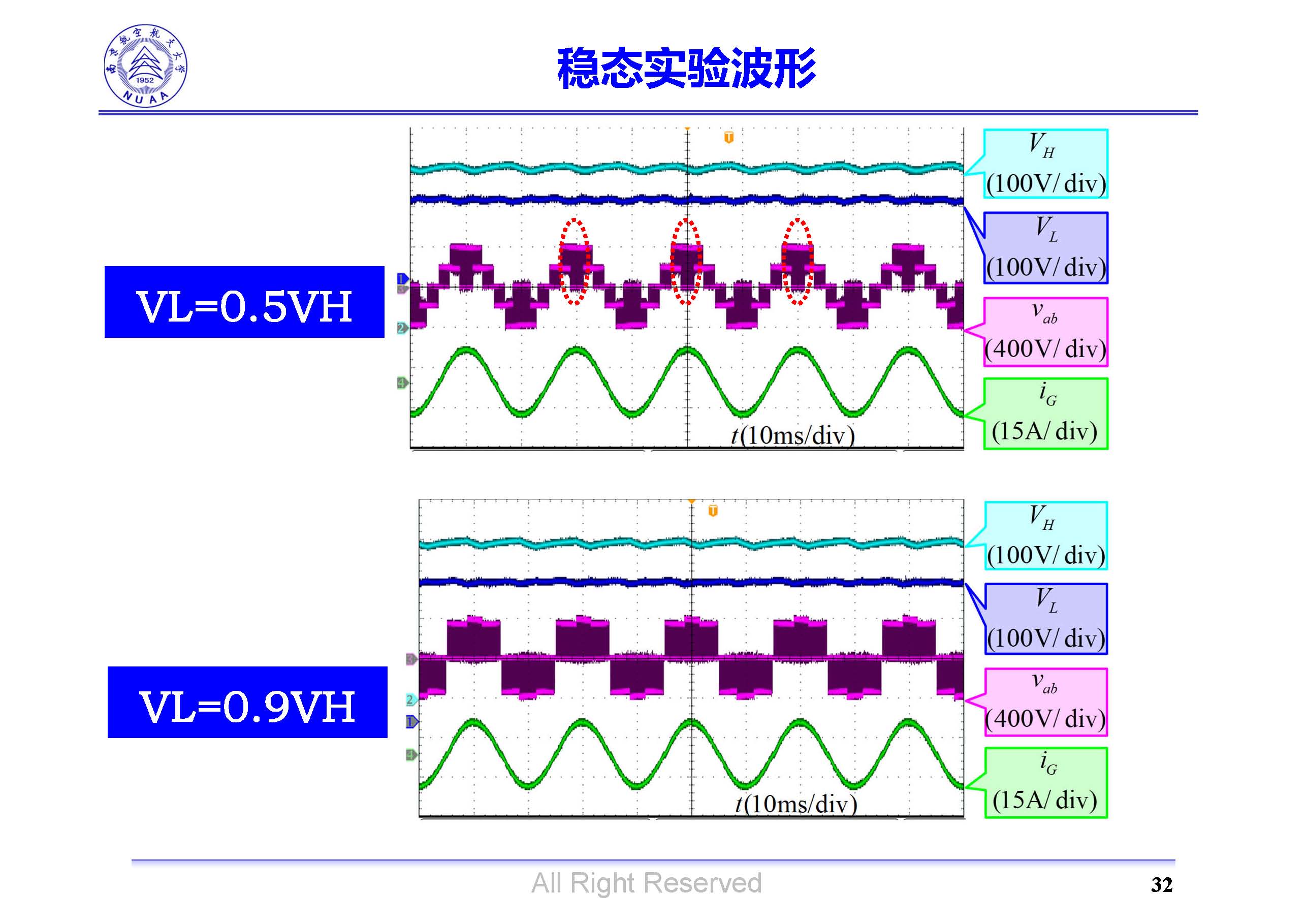 南京航空航天大學(xué)吳紅飛教授：高性能AC-DC變換技術(shù)