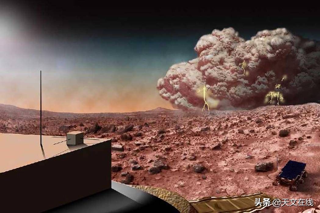 火星沙尘塔降落可覆盖整个美国，怎么形成？先进探测器告诉你答案