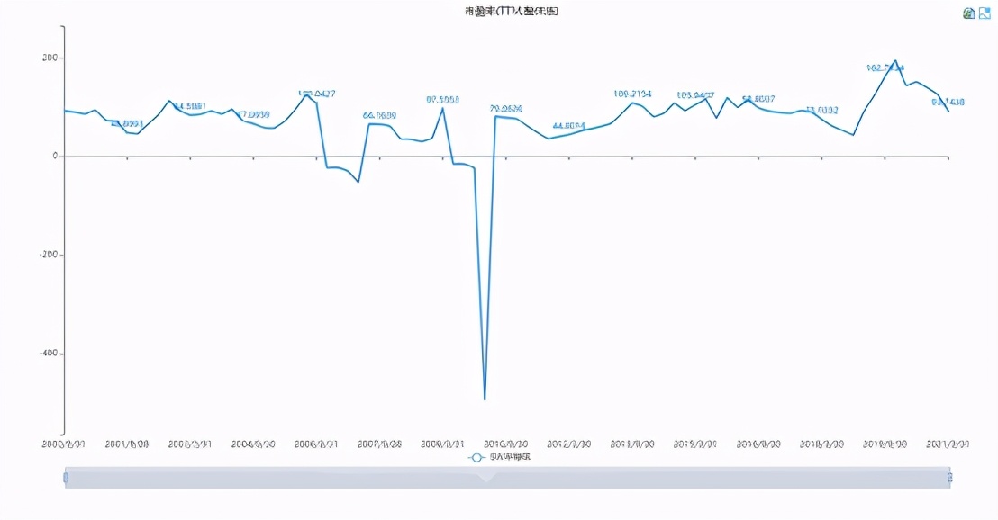 “三把大火”再燃缺芯浪潮，国内大扩产下的行业机遇 | 21硬核投研