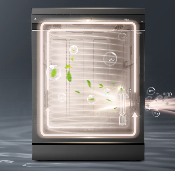 全新顶控，洗碗免弯腰！美的中式灭菌洗碗机GX800，臻享变频洗烘新体验