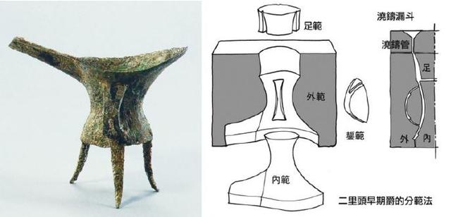 为什么是铜被人类先发现和使用而不是铁呢？