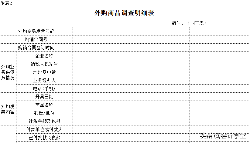 最全财务表格，公式已设置好，财会人员必收藏