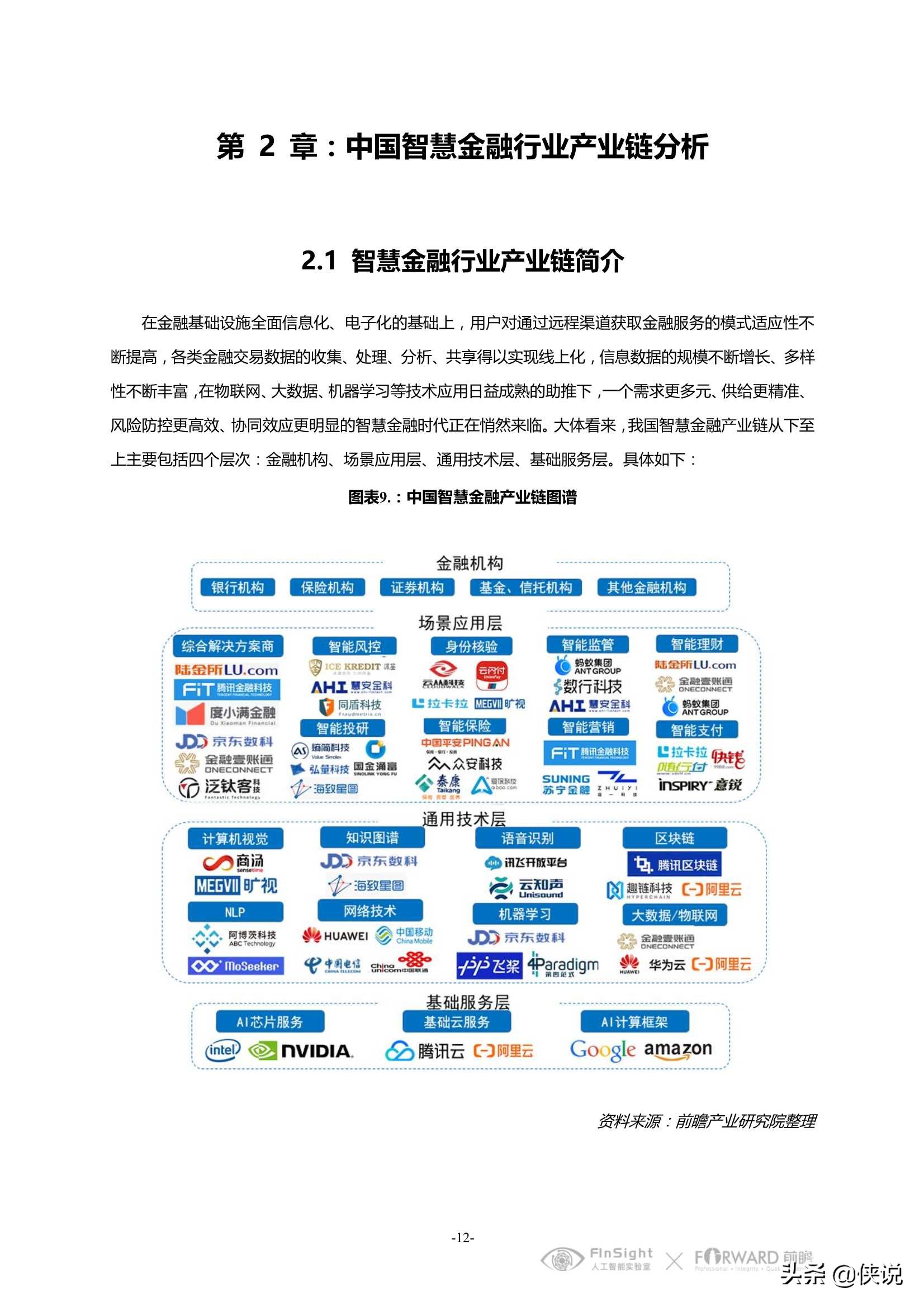 中国智慧金融行业洞察及2021年发展趋势研究报告