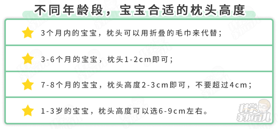 4岁就驼背？这种坐姿、运动对娃的伤害非常大，严重要手术