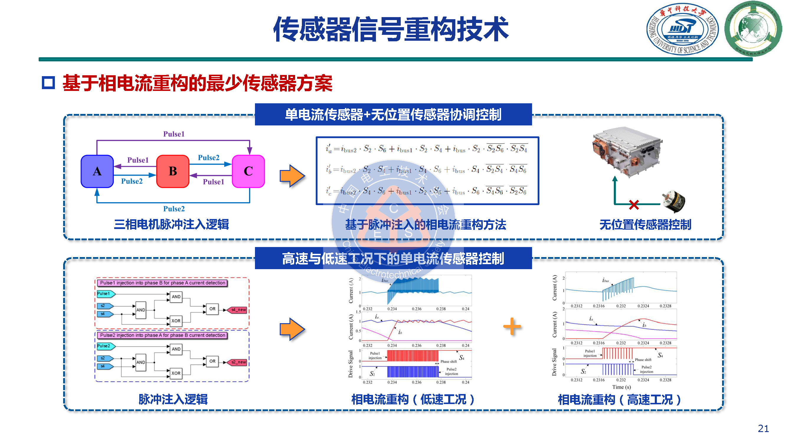 华中科技大学甘醇教授：新型开关磁阻电机驱动与控制系统