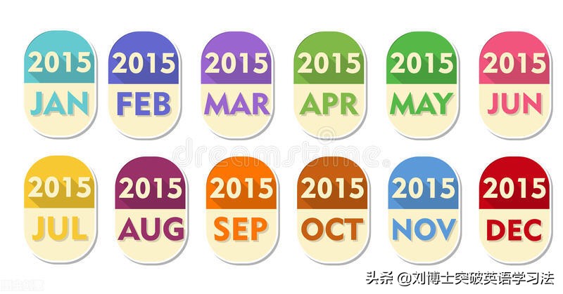 劉博士英語突破學習法 公開課4 5分鐘學會 一輩子記住 經典之音劉博士 Mdeditor