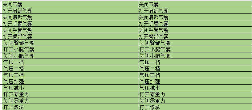 語(yǔ)音操控按摩椅！真正地解放雙手！語(yǔ)音識別芯片在按摩椅的應用