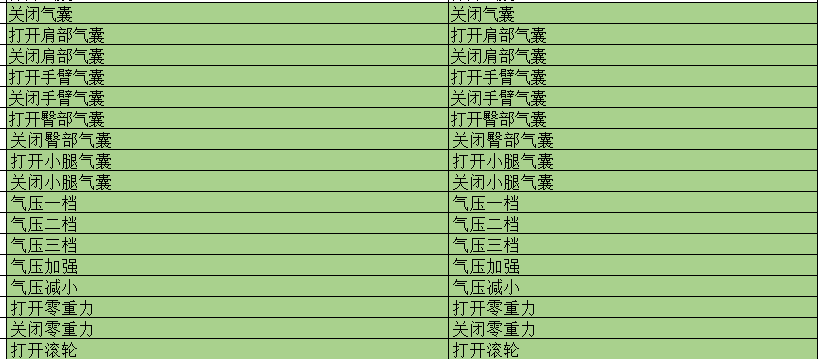 语音操控按摩椅！真正地解放双手！语音识别芯片在按摩椅的应用