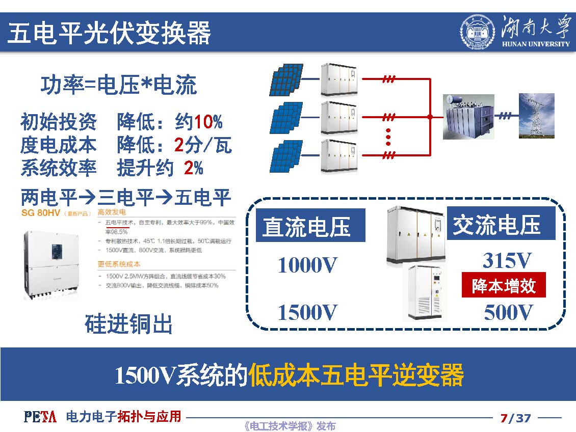 湖南大学汪洪亮教授：低成本光伏并网逆变器拓扑与控制技术探讨