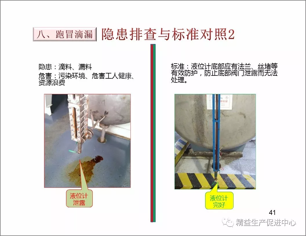 「精益学堂」设备隐患排查手册