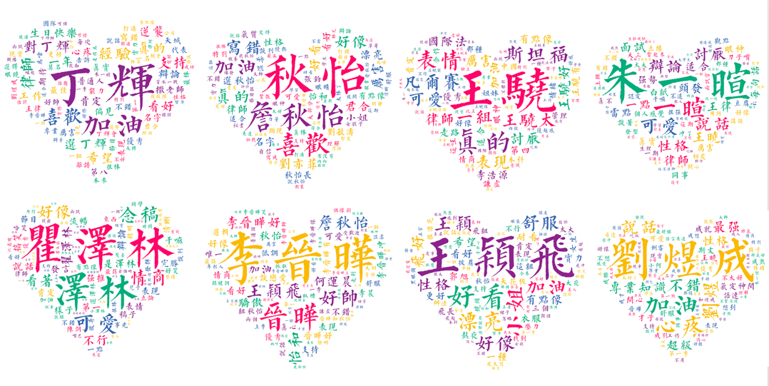 爬取《令人心動的offer2》13萬彈幕，看網友是如何評價的