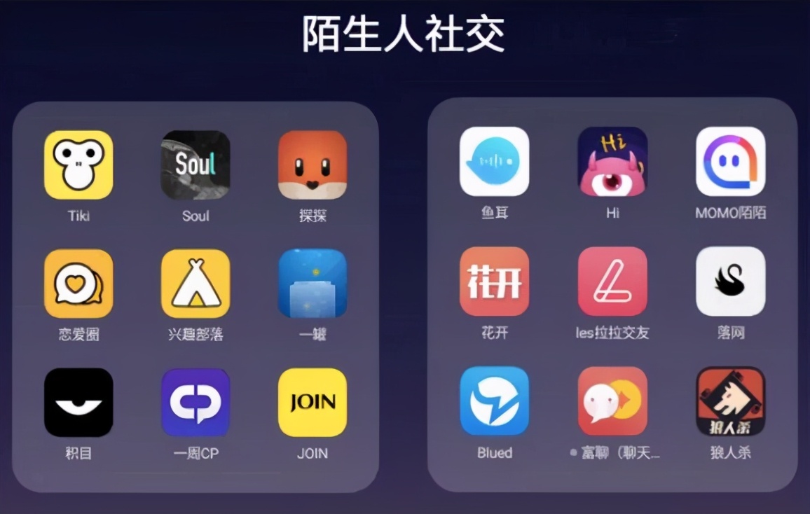 “靈魂”社交，是年輕人紓解孤獨的“良藥”？