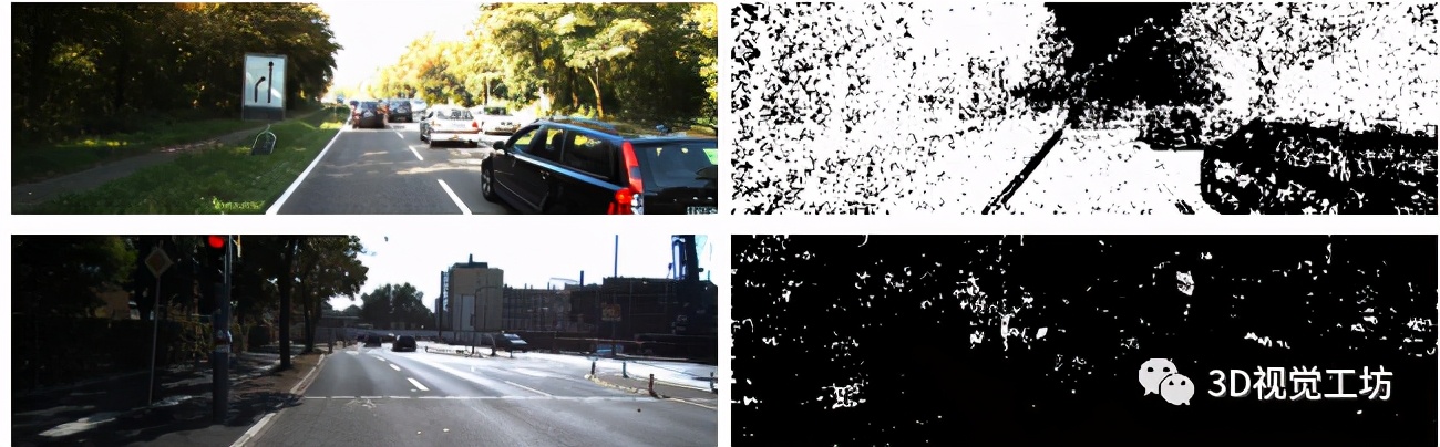 深入研究自监督单目深度估计：Monodepth2