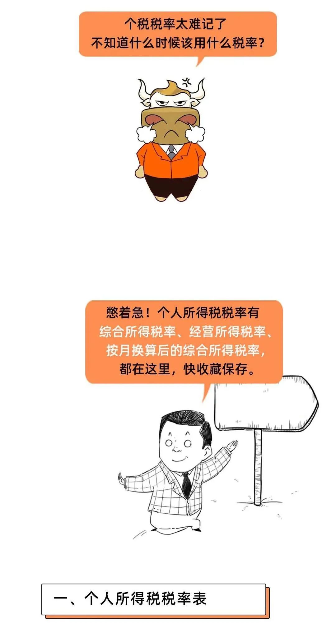 個人所得稅，免征！這33種情況通通不用再交個人所得稅了