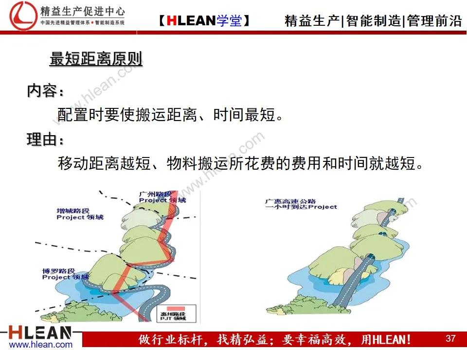 如何實現精益工廠布局