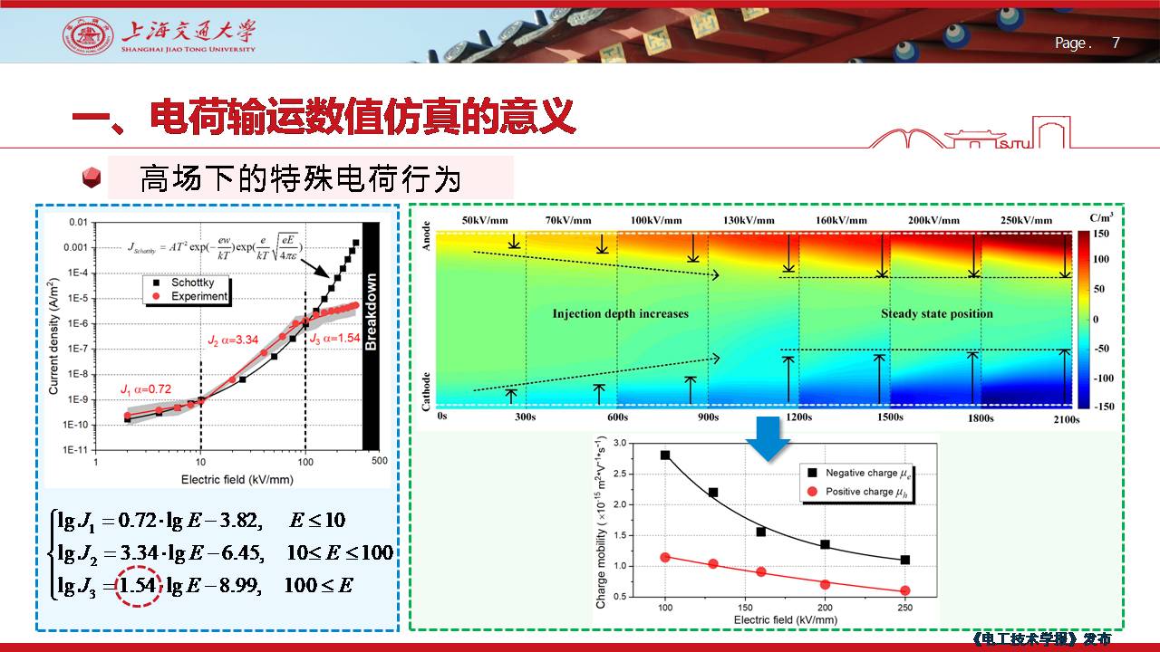 上海交大尹毅教授：聚合物絕緣高電場(chǎng)下電荷輸運(yùn)的數(shù)值仿真及應(yīng)用