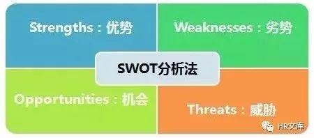 战略如何助力民营企业发展