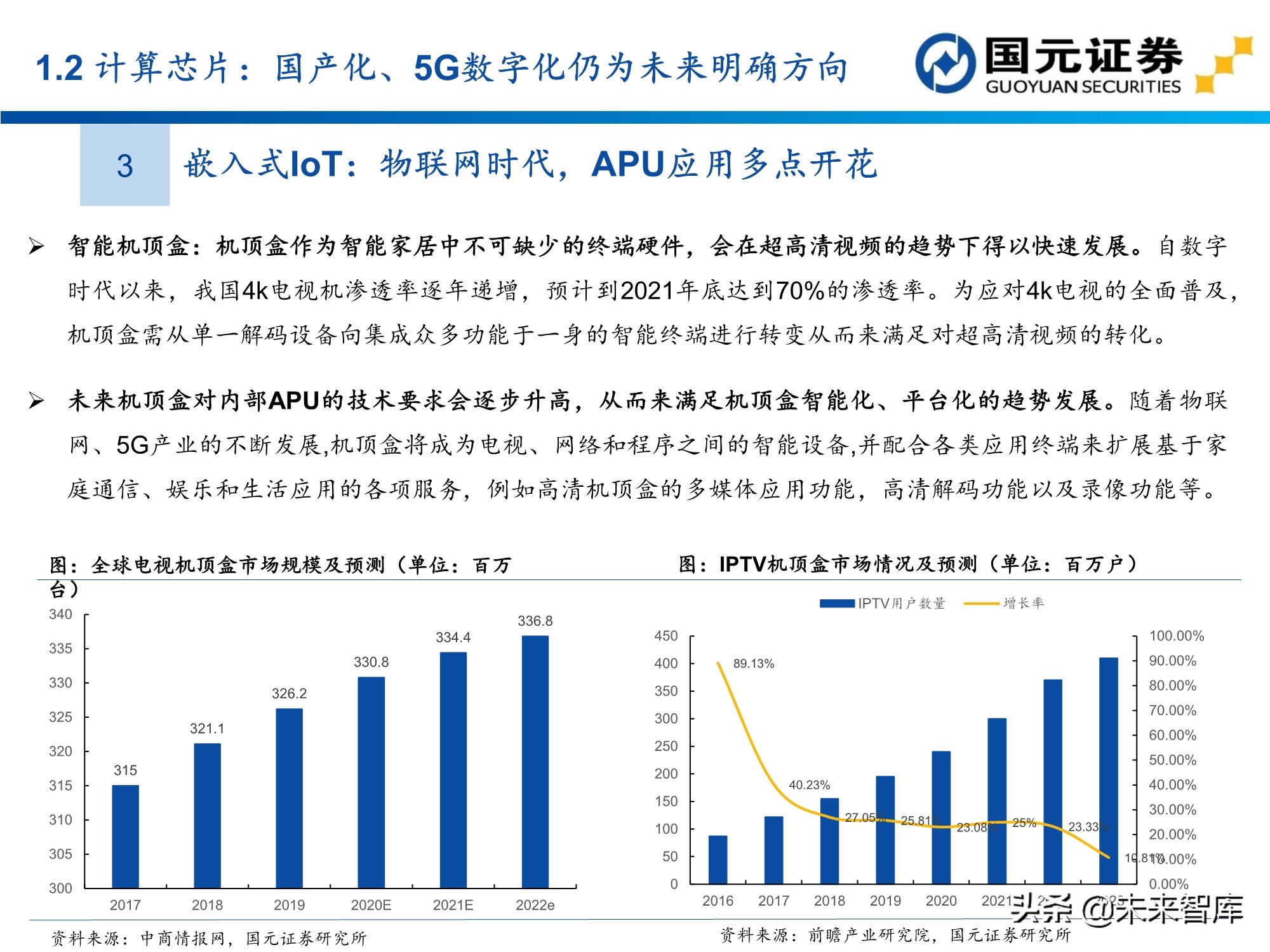 半导体及电子行业157页深度研究报告：电子产业创新与格局重构