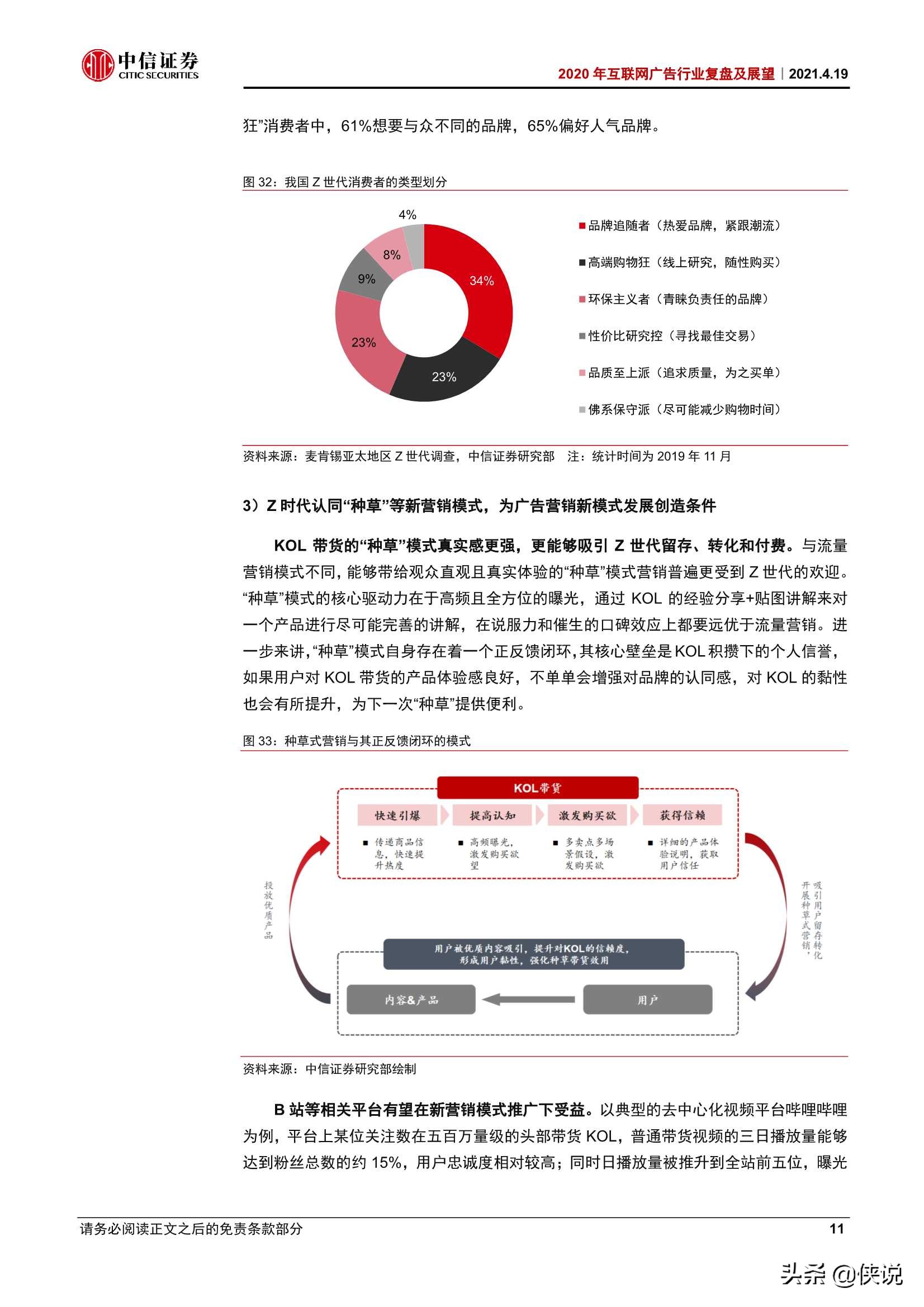 互联网营销行业2020年互联网广告行业复盘及展望