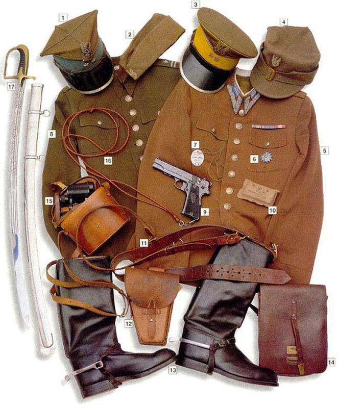 二战各国单兵装备(军服)清单,德军队的最精