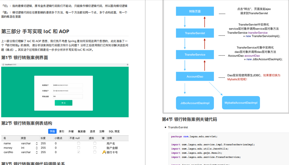 阿里P8熬夜总结Spring源码笔记，上线3分钟“全网跪求”