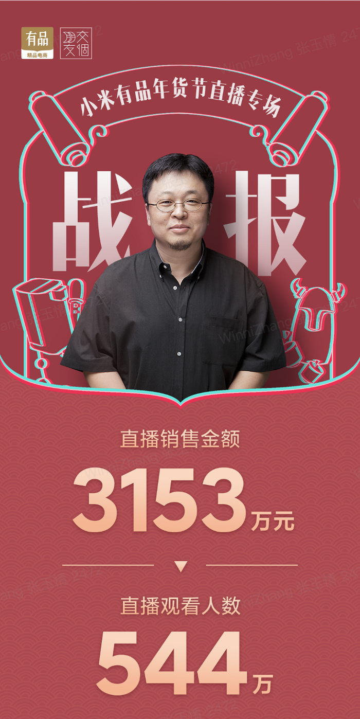 小米有品x罗永浩年货节专场 推多种科技智能年货