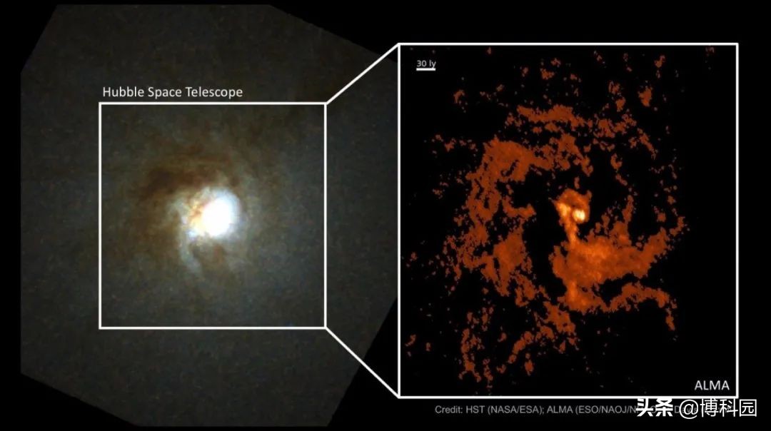 突破界限！发现最小超大质量黑洞，还不到太阳质量的100万倍