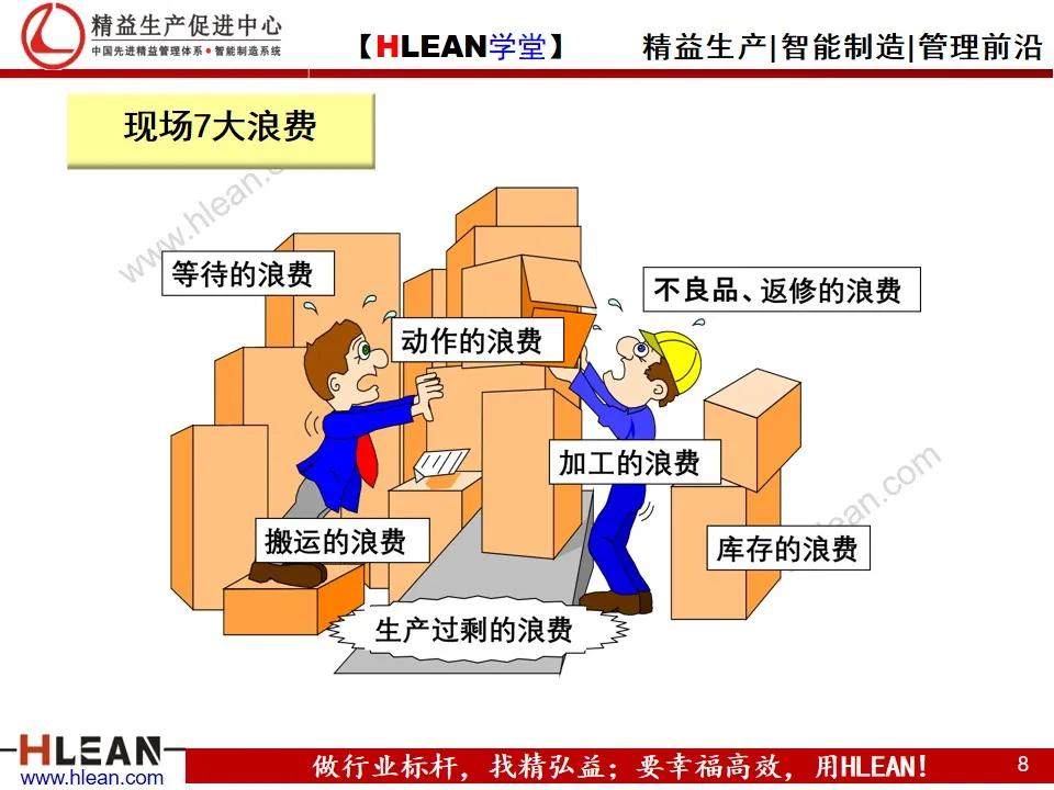 「精益学堂」班组长精益生产培训——精益管理基础