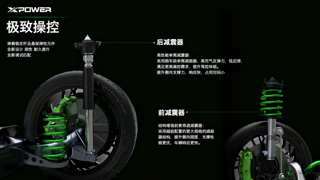 运动潮跑为性能控带来福音，MG6 XPOWER原厂即改装