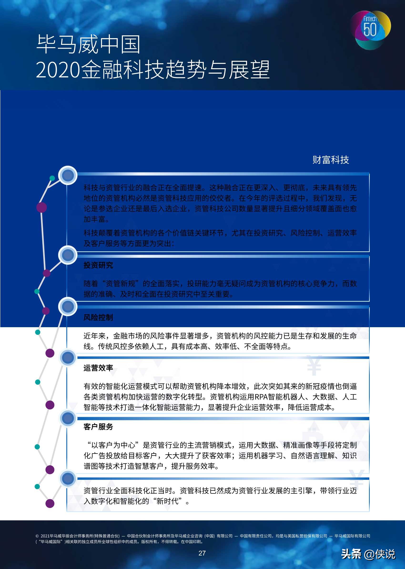 中国领先金融科技TOP50（246页）