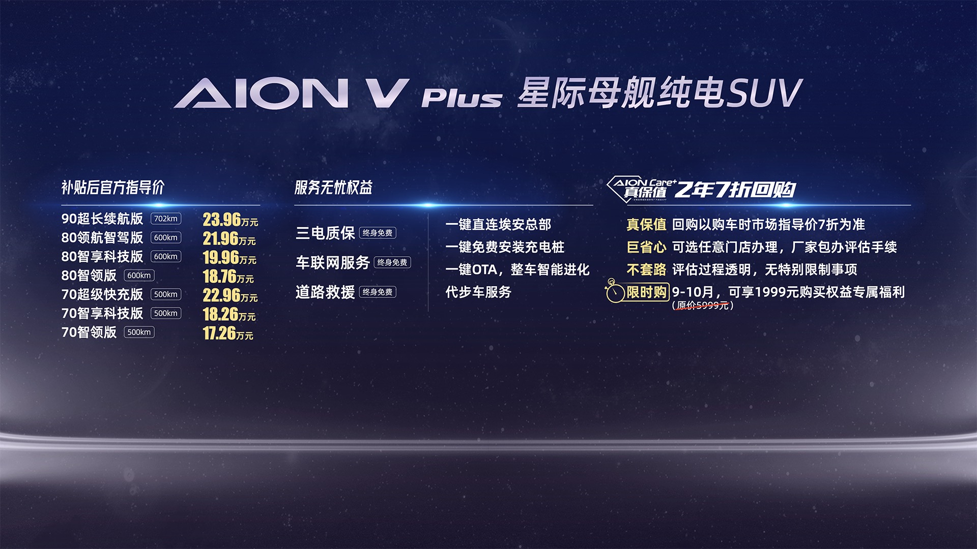 “星际母舰纯电SUV”AION V Plus上市，17.26万元起售