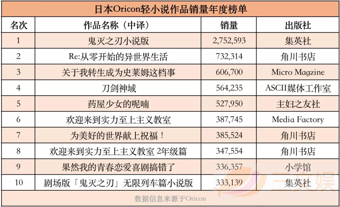 爱奇艺起诉“共享VIP”公司获赔300万元，泡泡玛特将上市