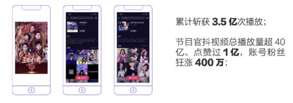 靠创意还是靠营销？2020综艺出圈大法｜抖音娱乐白皮书解析