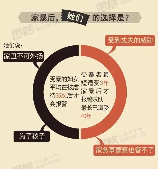 被嫌弃的“郝蕾”一生：被家暴30年，她终于在丈