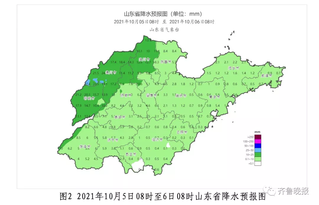 15℃！临沂大降温