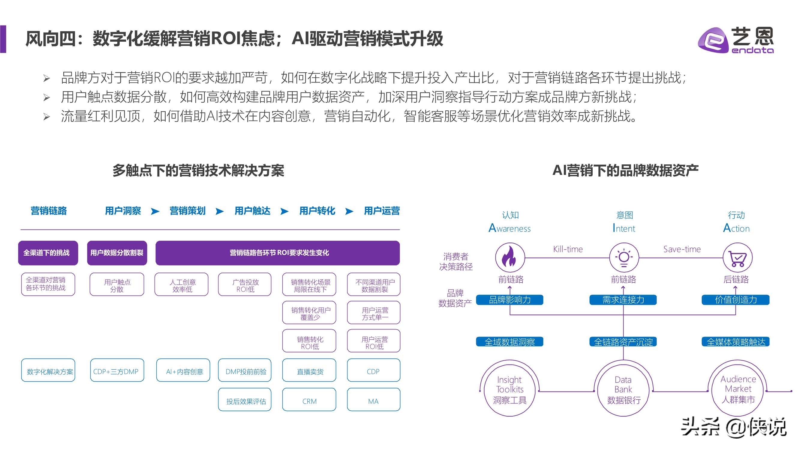 艺恩2021内容营销趋势白皮书