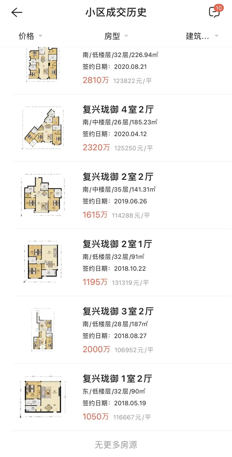 “我怎么有钱呢？”郑爽三套豪宅价值2亿+，能放