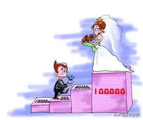 8万元彩礼事件，不要让慈善成为心机的舞台