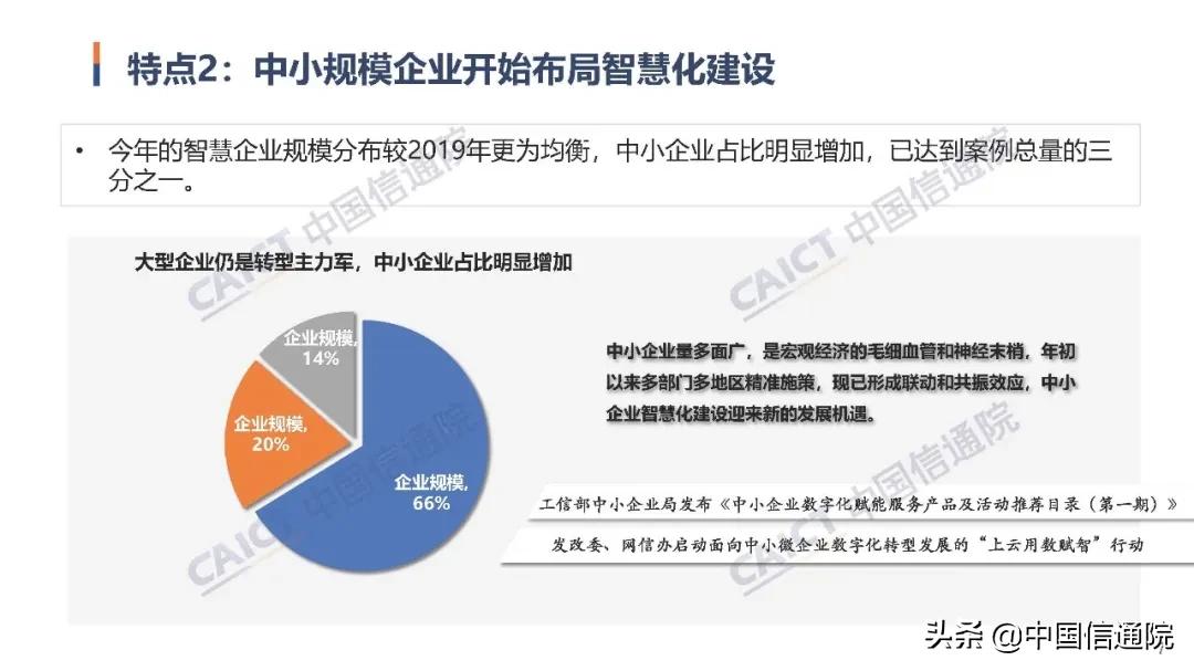 中国信通院联合发布《中国智慧企业发展报告（2020）》